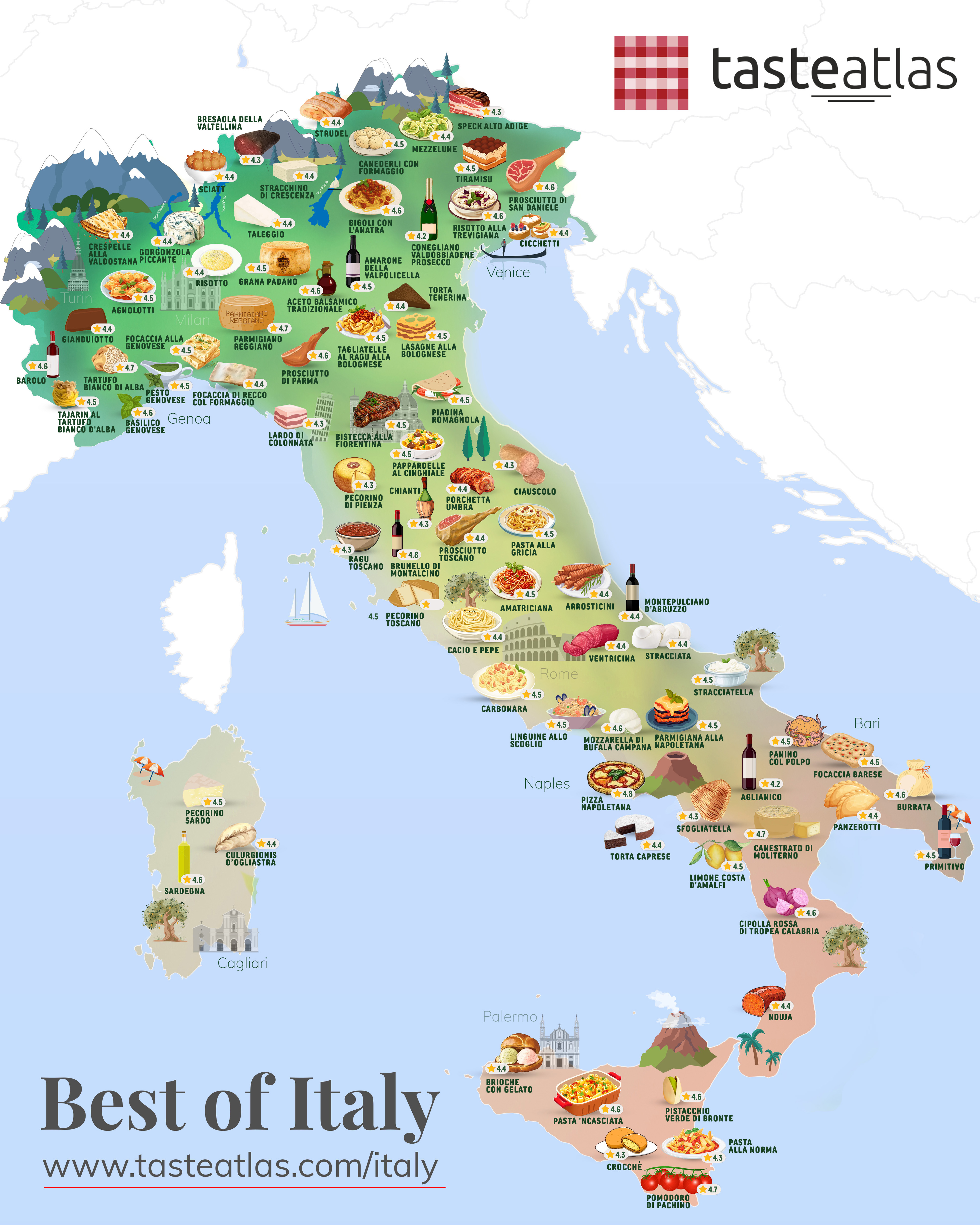 Best Italian Food Itinerary, image size:4000x5000